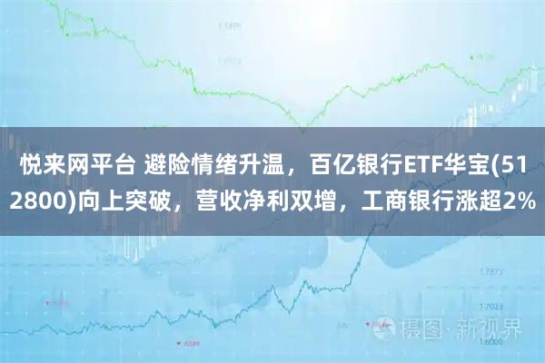 悦来网平台 避险情绪升温，百亿银行ETF华宝(512800)向上突破，营收净利双增，工商银行涨超2%